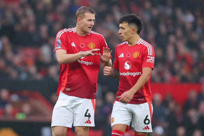 MU announced the Tottenham squad in Europa League Final!